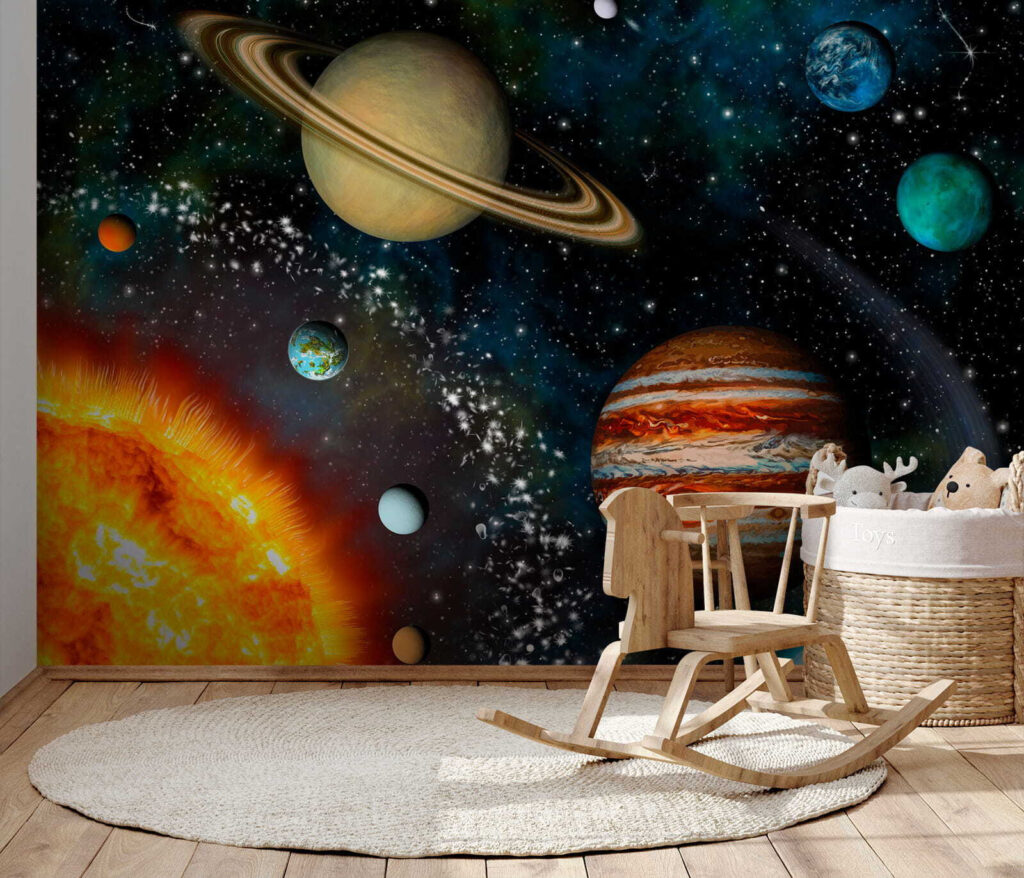 Planets in the solar system