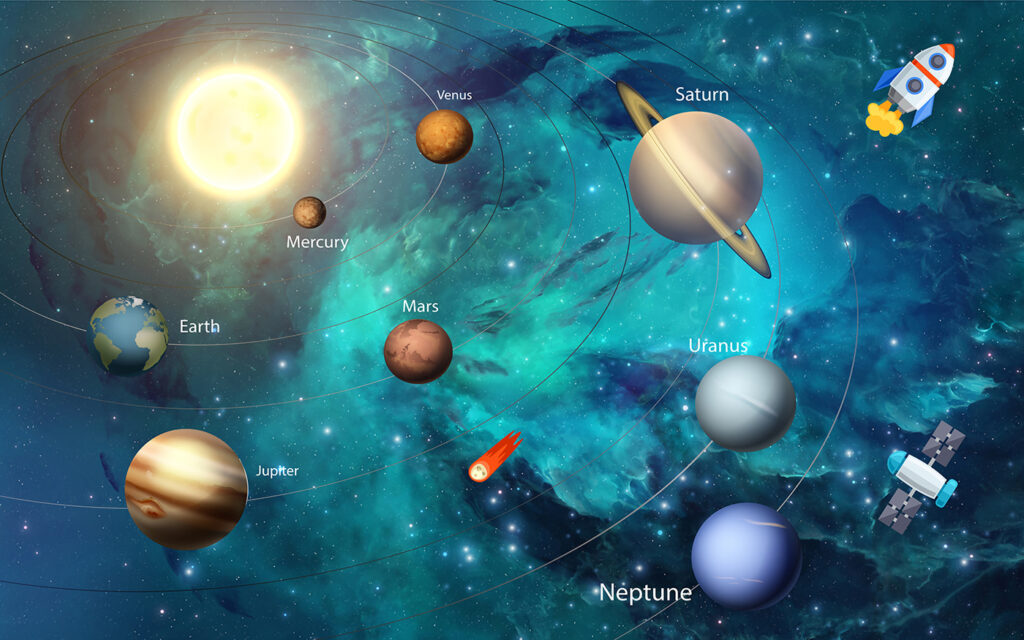 Planetas do sistema solar Planetas do sistema solar