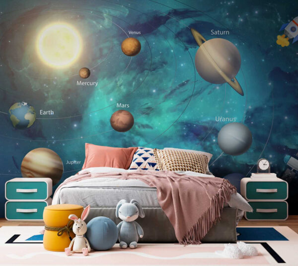Planetas do sistema solar Planetas do sistema solar