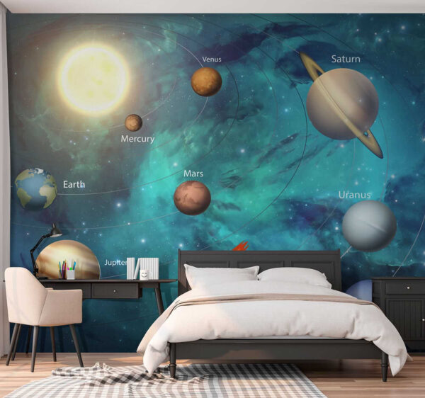 Planetas do sistema solar Planetas do sistema solar