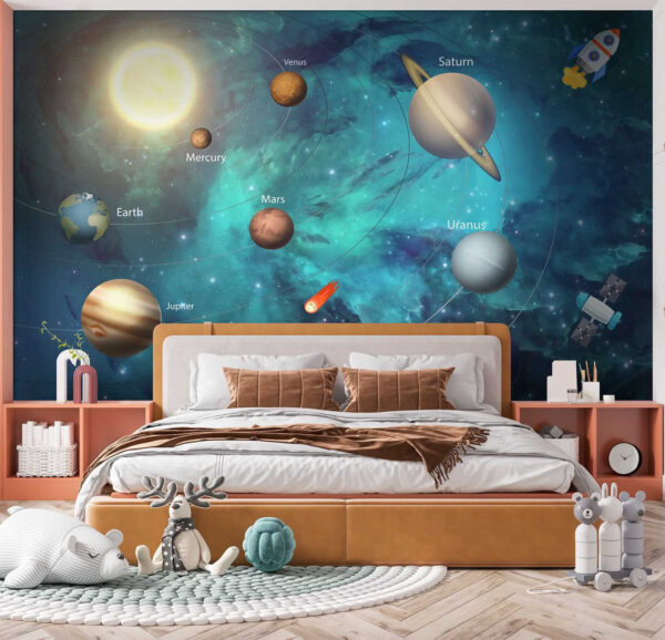 Planetas do sistema solar Planetas do sistema solar