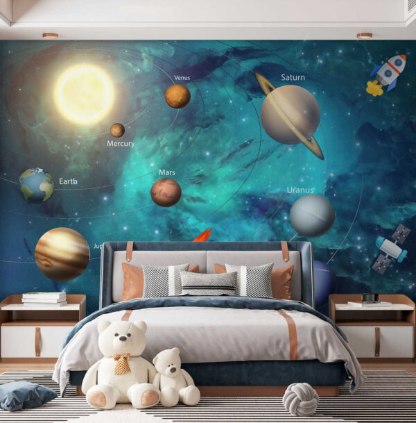 Planetas do sistema solar Planetas do sistema solar