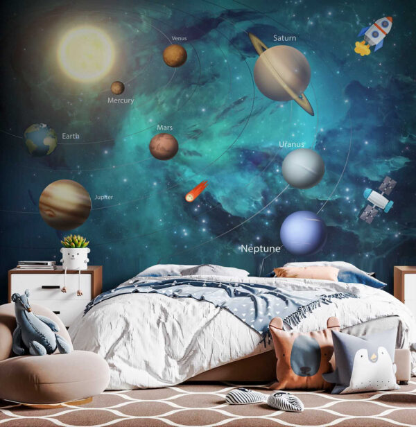 Planetas do sistema solar Planetas do sistema solar
