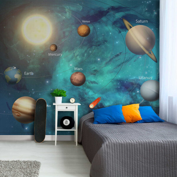 Planetas do sistema solar Planetas do sistema solar