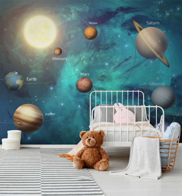 Planetas do sistema solar Planetas do sistema solar