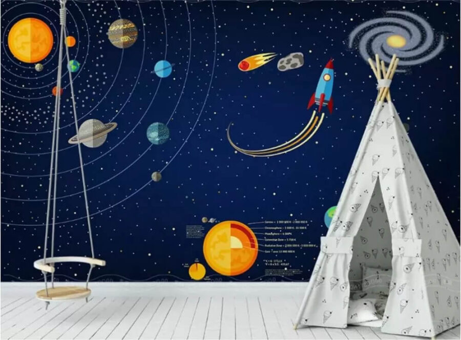 Cartaz de planetas e um foguetão