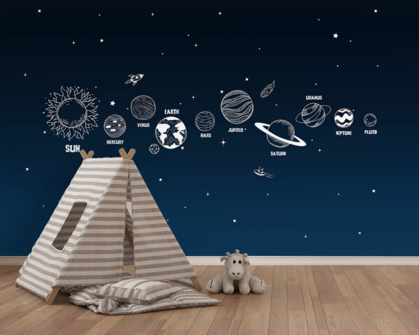 Papel de parede Papel de parede Uma linha de planetas no espaço (REF: u98768v1)
