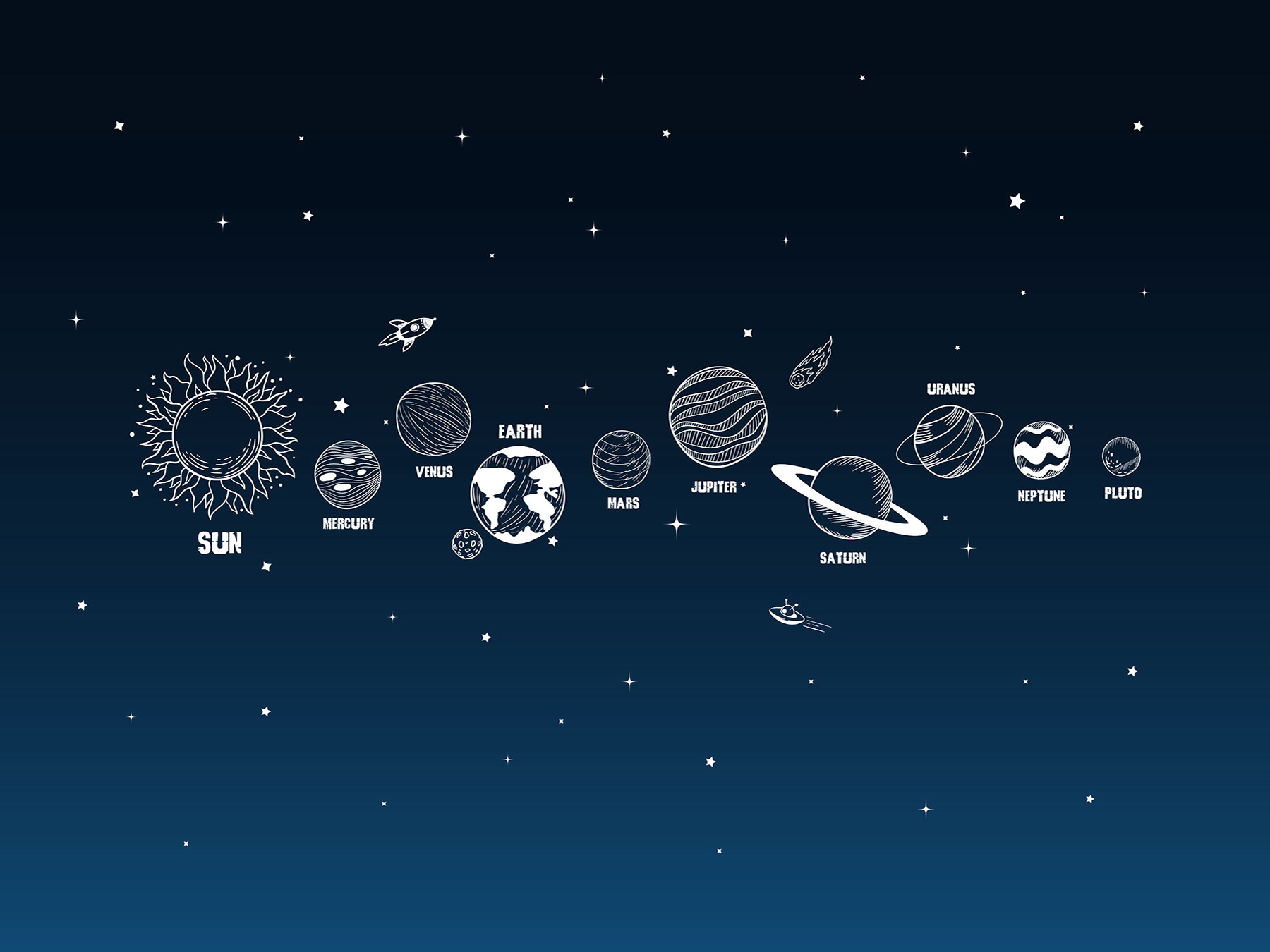 A line of planets in space A line of planets in space