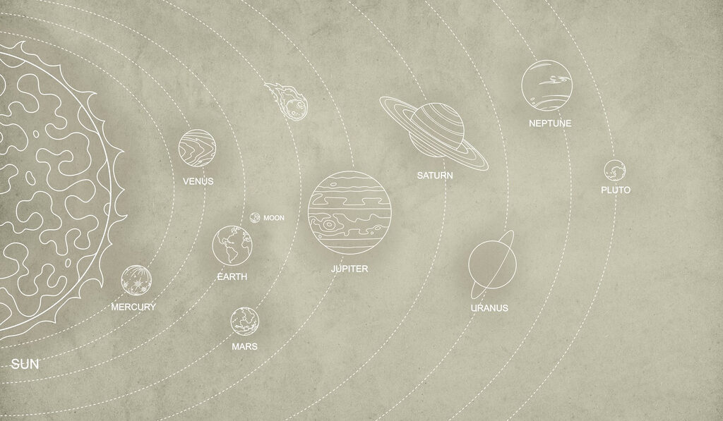 Diagrama dos planetas e seus nomes Diagrama dos planetas e seus nomes