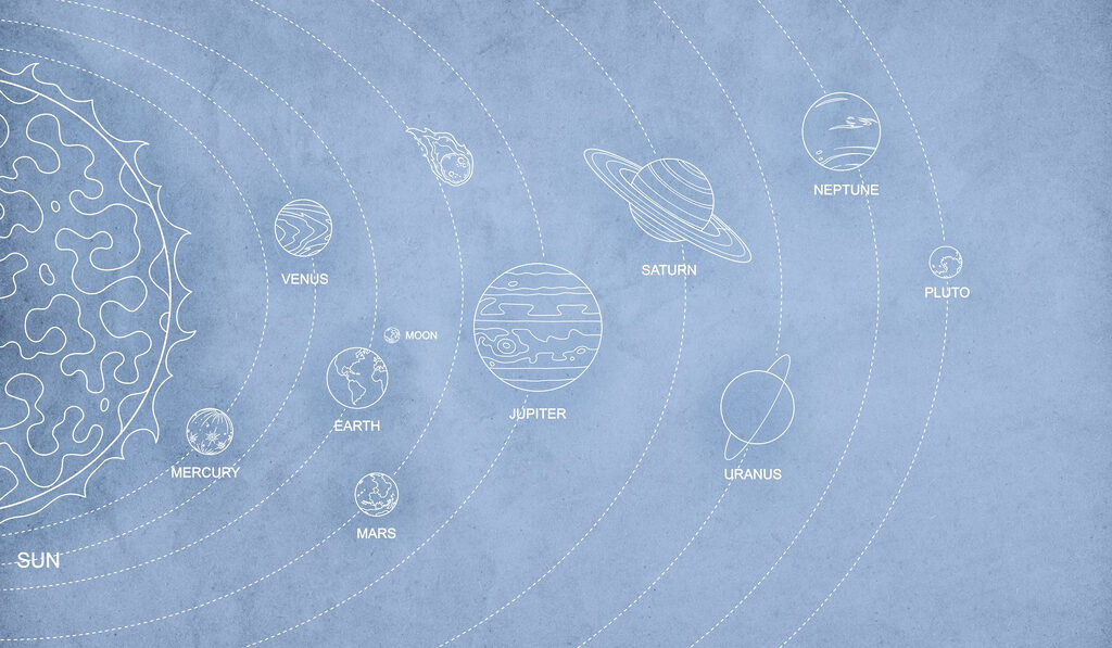 Diagrama dos planetas e seus nomes Diagrama dos planetas e seus nomes