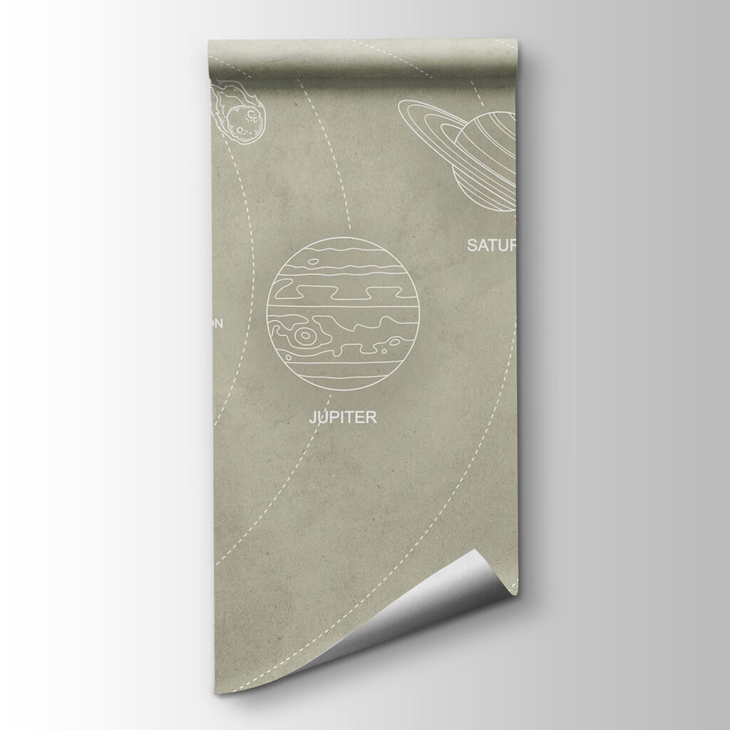 Diagram of planets and their names