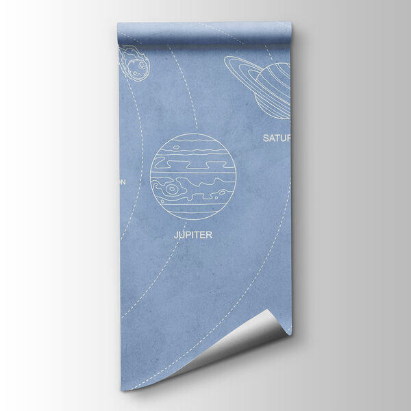 Diagram of planets and their names